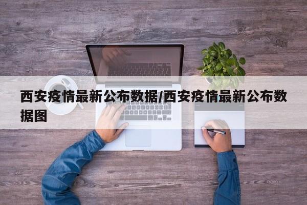 西安疫情最新公布数据/西安疫情最新公布数据图