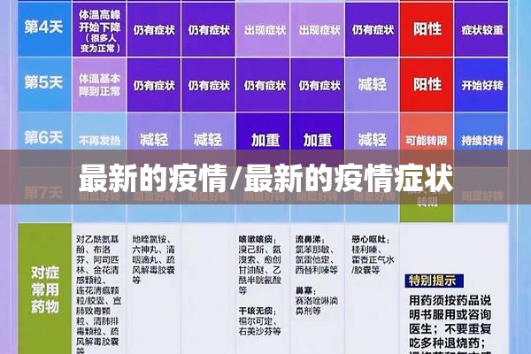 疫情防控常态化下（疫情防控常态化下的企业生存与发展）