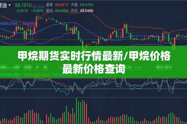 甲烷期货实时行情最新/甲烷价格最新价格查询 甲烷期货实时行情最新/甲烷价格最新价格查询