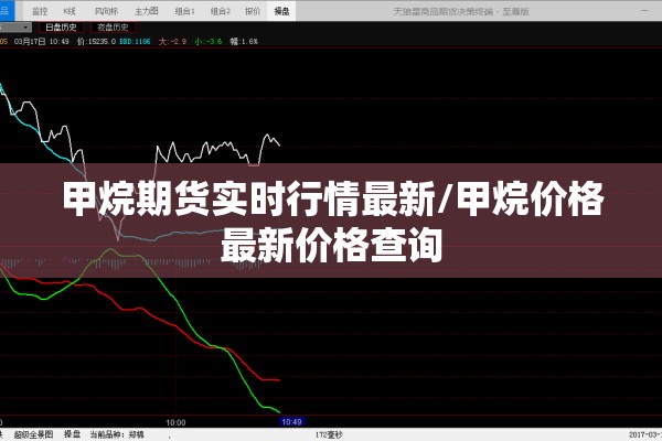 甲烷期货实时行情最新/甲烷价格最新价格查询