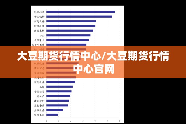 大豆期货行情中心/大豆期货行情中心官网 大豆期货行情中心/大豆期货行情中心官网