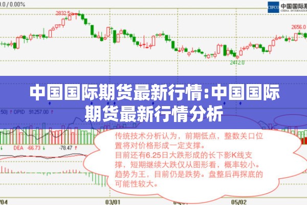 期货交易怎么判断行情:期货交易怎么判断行情好坏