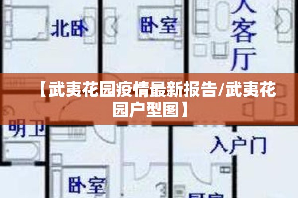 【武夷花园疫情最新报告/武夷花园户型图】