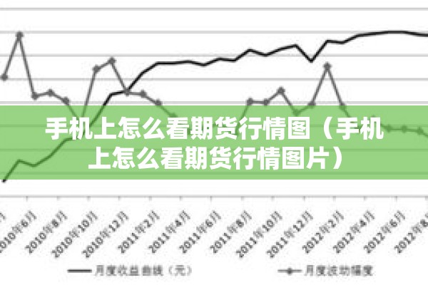 手机上怎么看期货行情图(手机上怎么看期货行情图片) 手机上怎么看期货行情图(手机上怎么看期货行情图片)