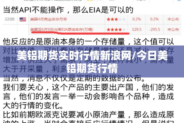 美铝期货实时行情新浪网/今日美铝期货行情 美铝期货实时行情新浪网/今日美铝期货行情