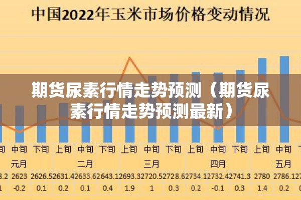 【2022校园疫情演练简报,学校举行疫情防控演练简报】
