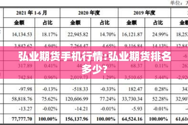 哈尔滨原油期货价格行情/哈尔滨中国石油油价今日价格