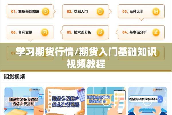 学习期货行情/期货入门基础知识视频教程 学习期货行情/期货入门基础知识视频教程