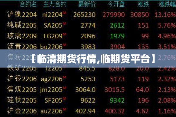 哈尔滨原油期货价格行情/哈尔滨中国石油油价今日价格