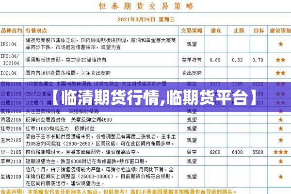 【临清期货行情,临期货平台】 【临清期货行情,临期货平台】