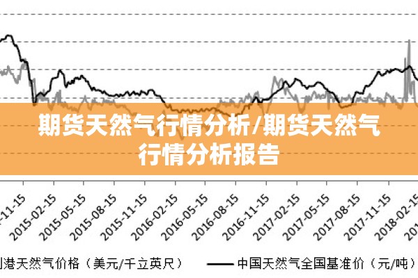国内纯碱期货行情分析/纯碱期货行情走势