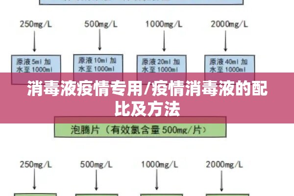 【疫情防控工作岗位/疫情防控工作岗位要求】