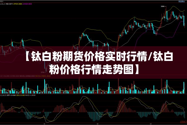 【钛白粉期货价格实时行情/钛白粉价格行情走势图】