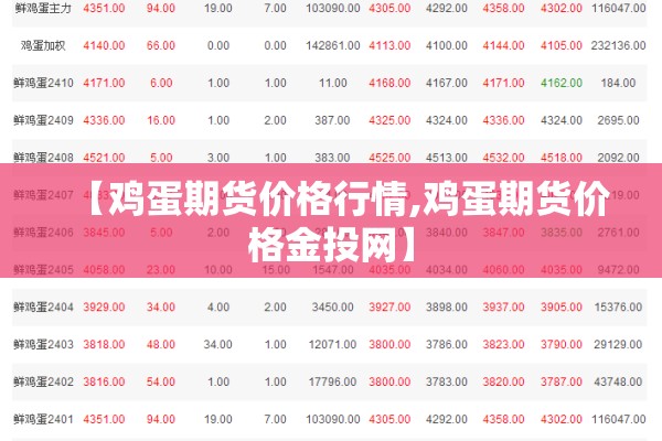 【鸡蛋期货价格行情,鸡蛋期货价格金投网】 【鸡蛋期货价格行情,鸡蛋期货价格金投网】