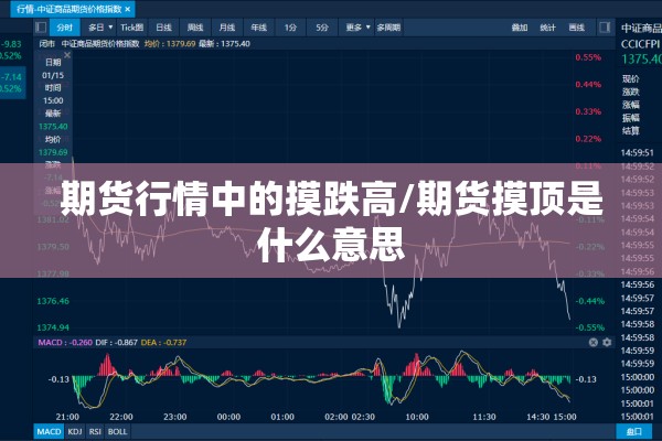 期货行情中的摸跌高/期货摸顶是什么意思 期货行情中的摸跌高/期货摸顶是什么意思