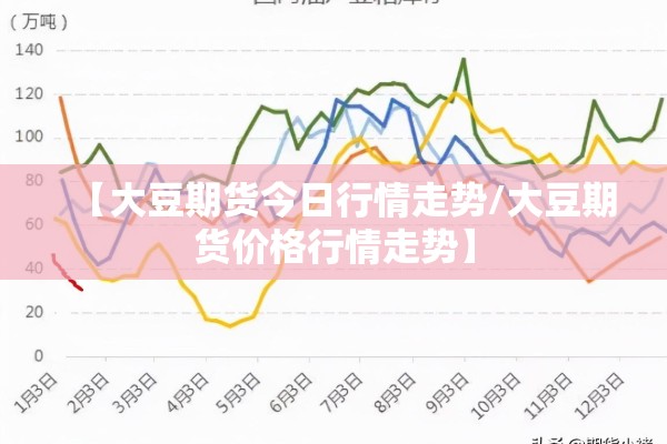 不锈钢期货行情价/不锈钢期货行情最新