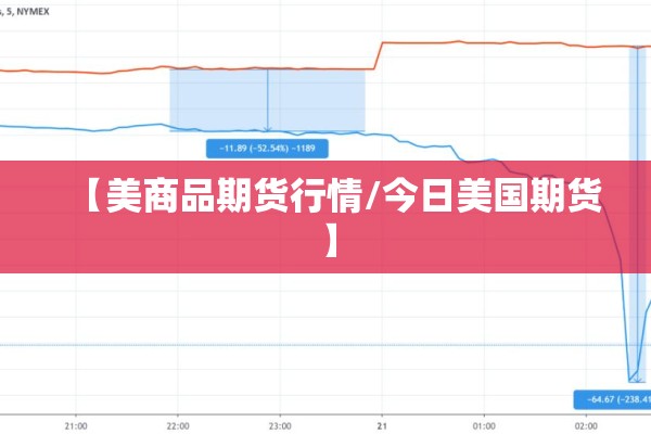 【美商品期货行情/今日美国期货】 【美商品期货行情/今日美国期货】