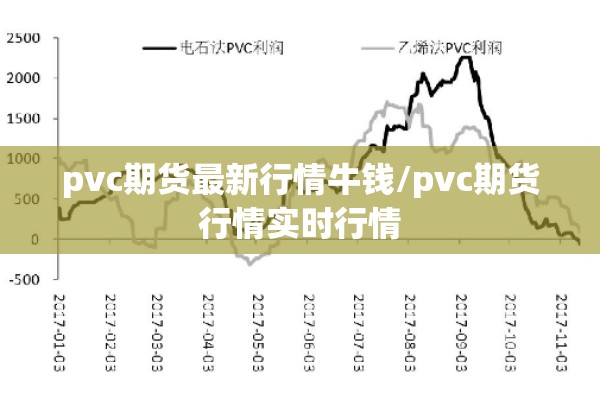 【临清期货行情,临期货平台】