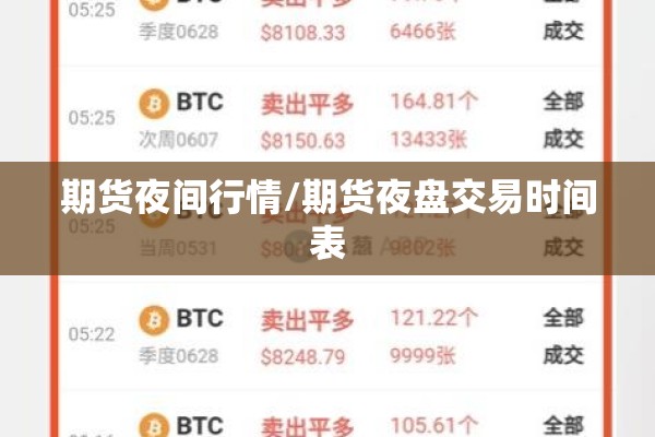 期货夜间行情/期货夜盘交易时间表