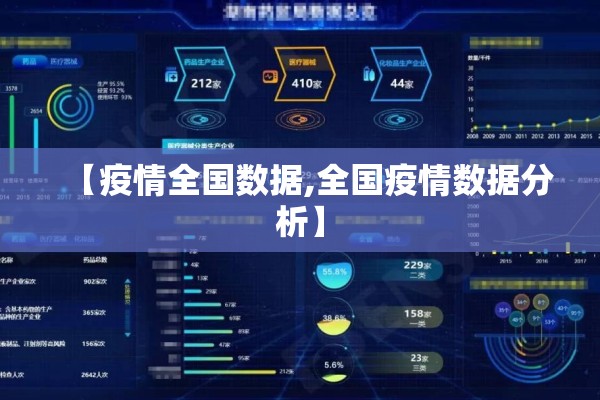 【疫情全国数据,全国疫情数据分析】