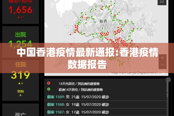 中国香港疫情最新通报:香港疫情数据报告 中国香港疫情最新通报:香港疫情数据报告