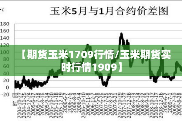 期货行情中的摸跌高/期货摸顶是什么意思