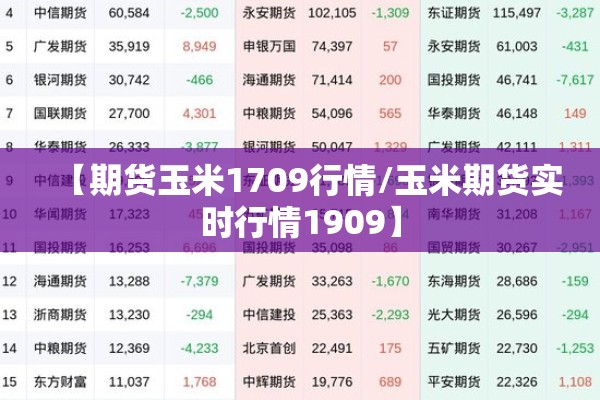 【期货玉米1709行情/玉米期货实时行情1909】 【期货玉米1709行情/玉米期货实时行情1909】