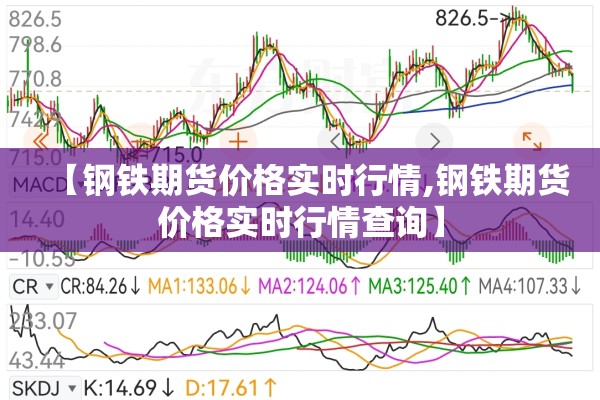 【钛白粉期货价格实时行情/钛白粉价格行情走势图】