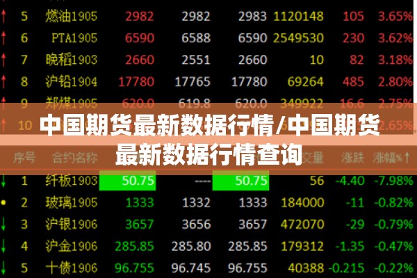中国期货最新数据行情/中国期货最新数据行情查询 中国期货最新数据行情/中国期货最新数据行情查询