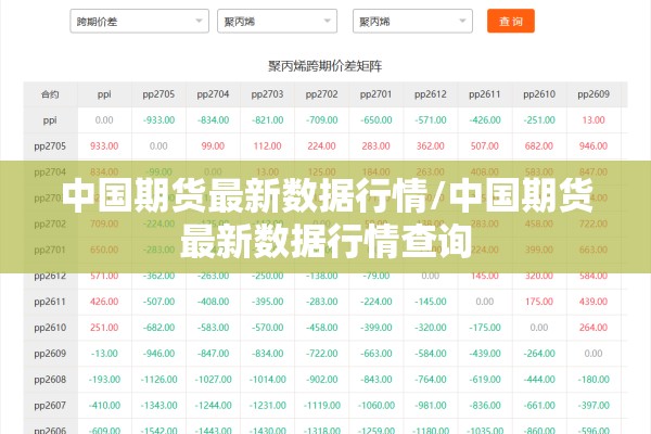 【期货玉米1709行情/玉米期货实时行情1909】
