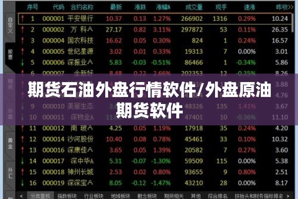 期货石油外盘行情软件/外盘原油期货软件 期货石油外盘行情软件/外盘原油期货软件