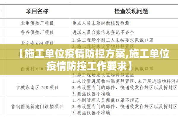 【施工单位疫情防控方案,施工单位疫情防控工作要求】 【施工单位疫情防控方案,施工单位疫情防控工作要求】