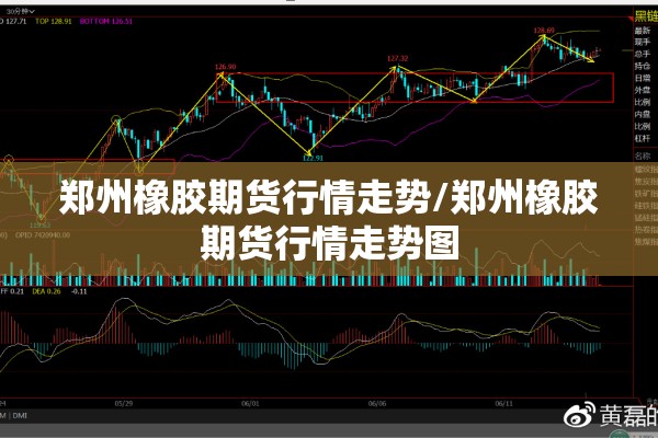 【钢铁期货价格实时行情,钢铁期货价格实时行情查询】