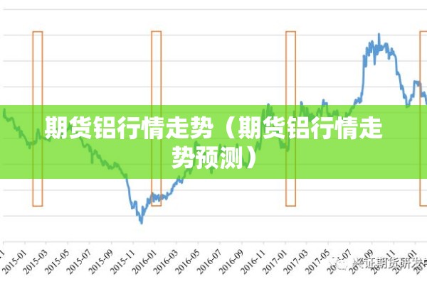 期货铝行情走势（期货铝行情走势预测）