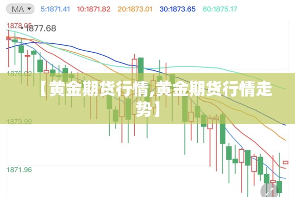 【_期货行情走势,原油期货行情走势】
