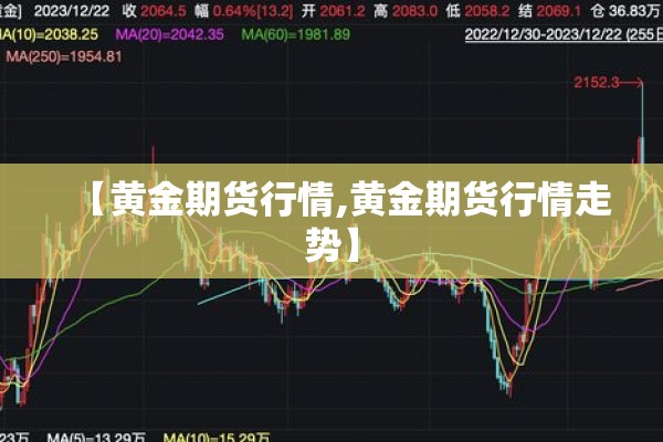 【黄金期货行情,黄金期货行情走势】