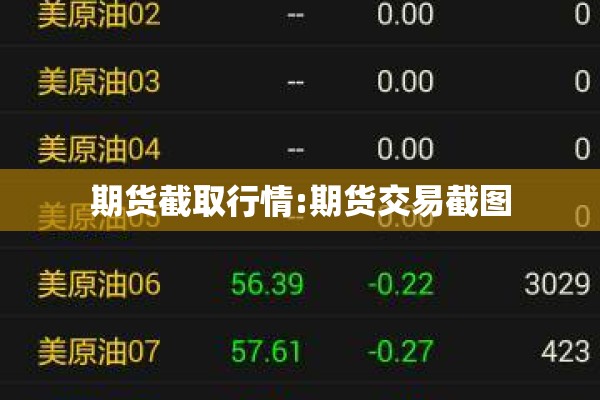 期货截取行情:期货交易截图 期货截取行情:期货交易截图