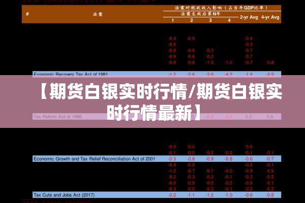 十月碳酸锂期货实时行情（碳酸锂期货价格走势）