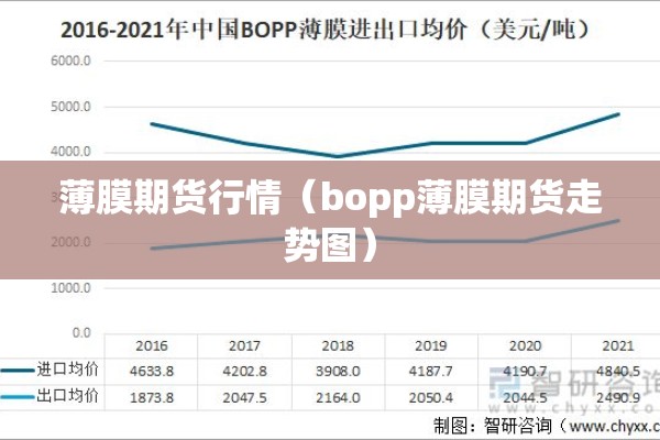 中国期货黄金最新行情（期货黄金最新行情人民币）
