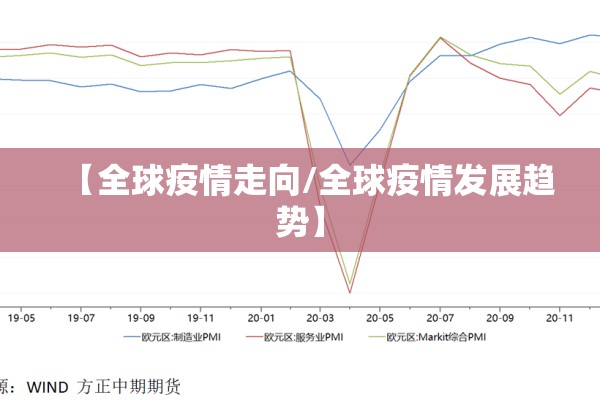 郑州橡胶期货行情走势/郑州橡胶期货行情走势图