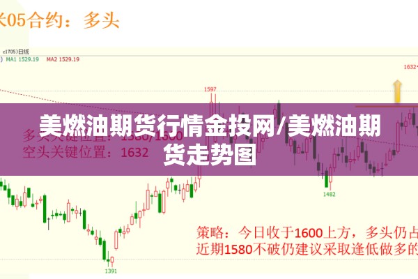 美燃油期货行情金投网/美燃油期货走势图 美燃油期货行情金投网/美燃油期货走势图