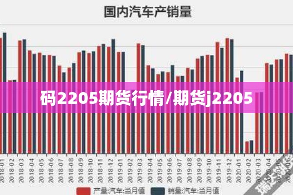 码2205期货行情/期货j2205 码2205期货行情/期货j2205