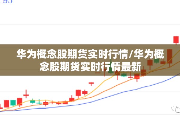 【黄金期货行情,黄金期货行情走势】