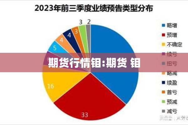 【白银期货最新行情,上海白银期货最新行情】