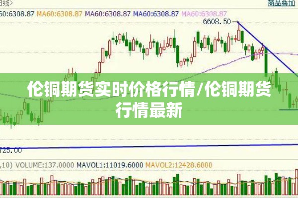 【国内期货今日收盘行情/国内期货最新行情】