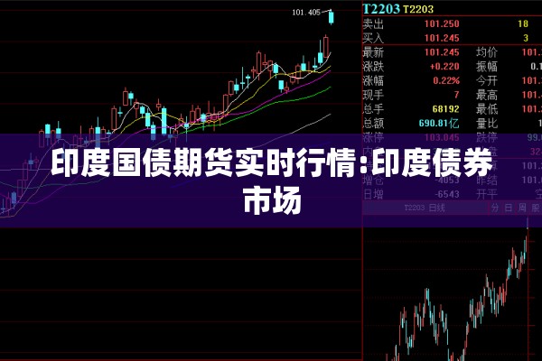 【期货白银实时行情/期货白银实时行情最新】