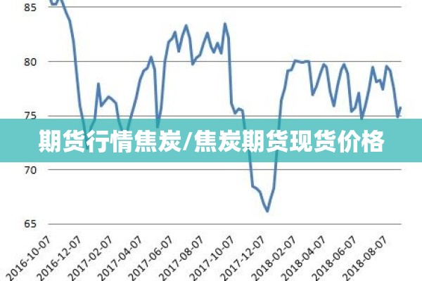 【bl期货行情/期货详情】