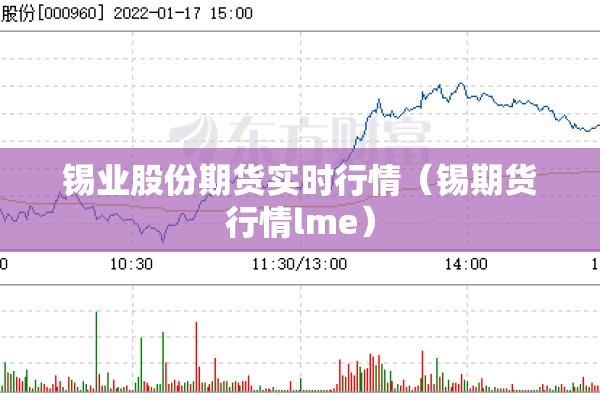 锡业股份期货实时行情(锡期货行情lme) 锡业股份期货实时行情(锡期货行情lme)