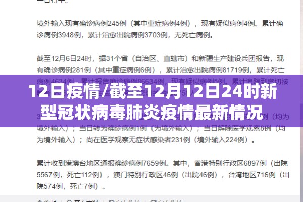 【芙蓉度假区疫情,芙蓉度假区新冠肺炎】