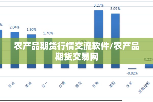 农产品期货行情交流软件/农产品期货交易网